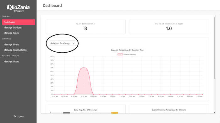 Queue Management System